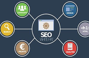 網(wǎng)站運營和SEO，那些小秘密
